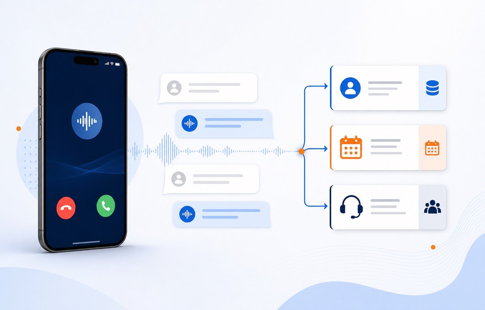 Daptly AI Receptionist call handling and business workflow